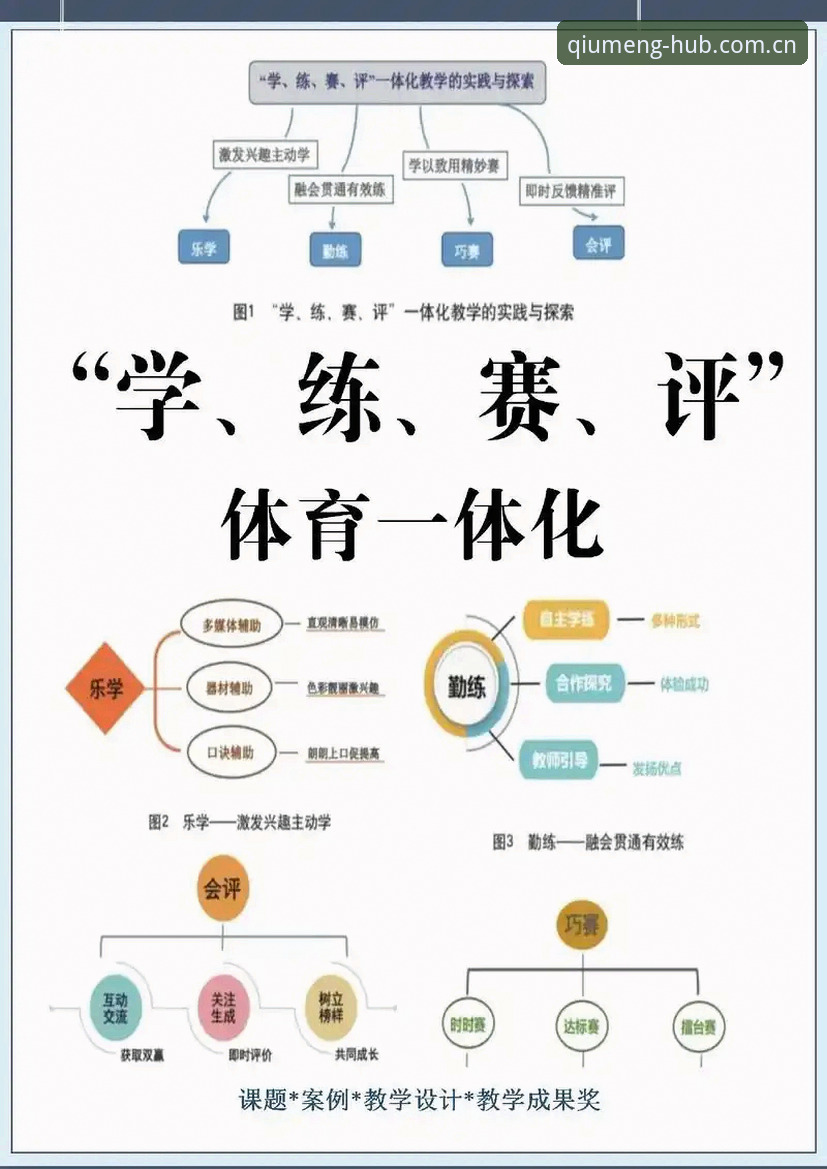 球盟会官网推荐 球盟会体育平台深度评测:3个关键维度解析官网推荐价值与5大使用技巧